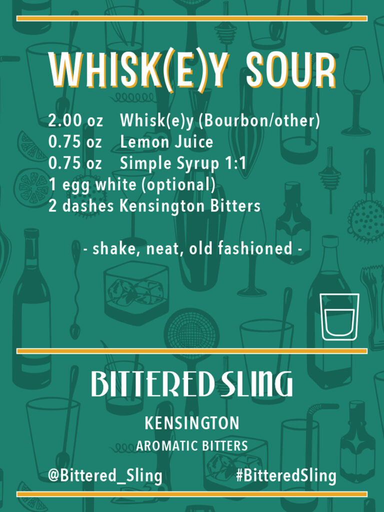 Whisk(e)y Sour Recipe. Recipes available in PDF form also.