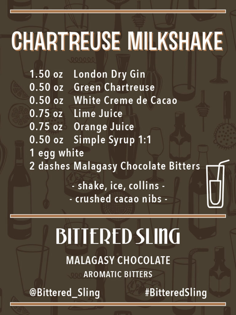 Chartreuse Milkshake Recipe. Recipes available in PDF form also.