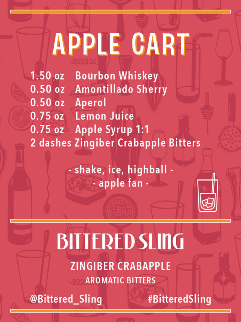 Apple Cart Recipe. Recipes available in PDF form also.